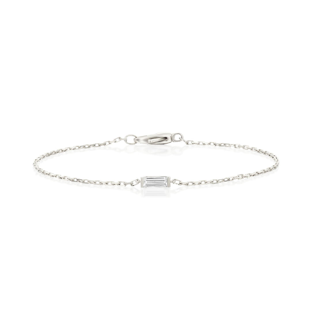 Petite Baguette on Wrist